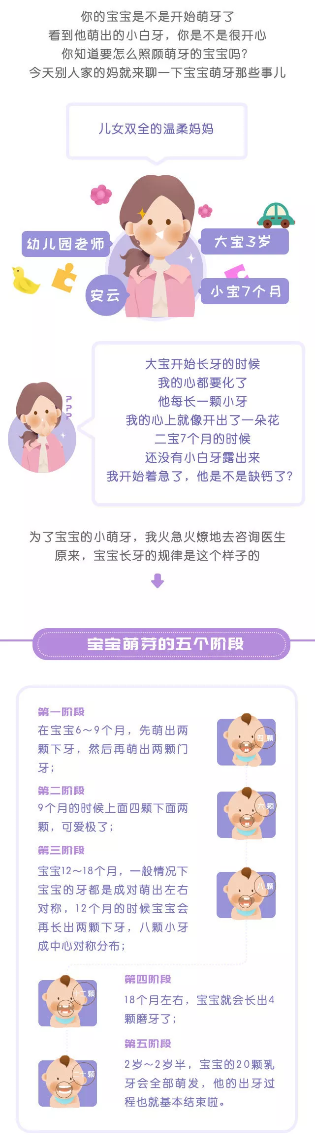 宝宝长牙时，光补钙就够了吗？