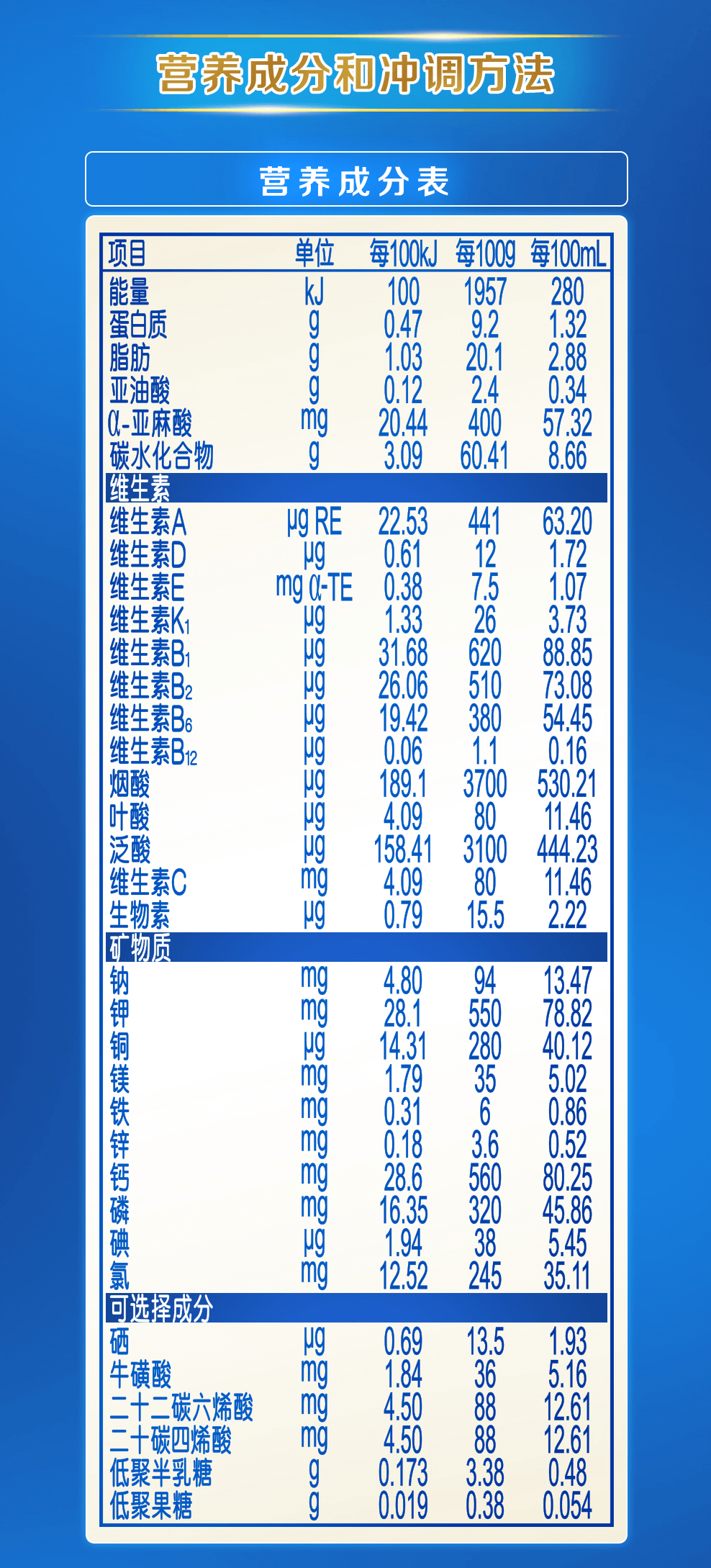 力多精S3-900g-MB_20230809-04